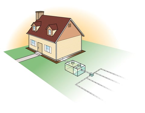 Drawing of conventional septic system coming from house.